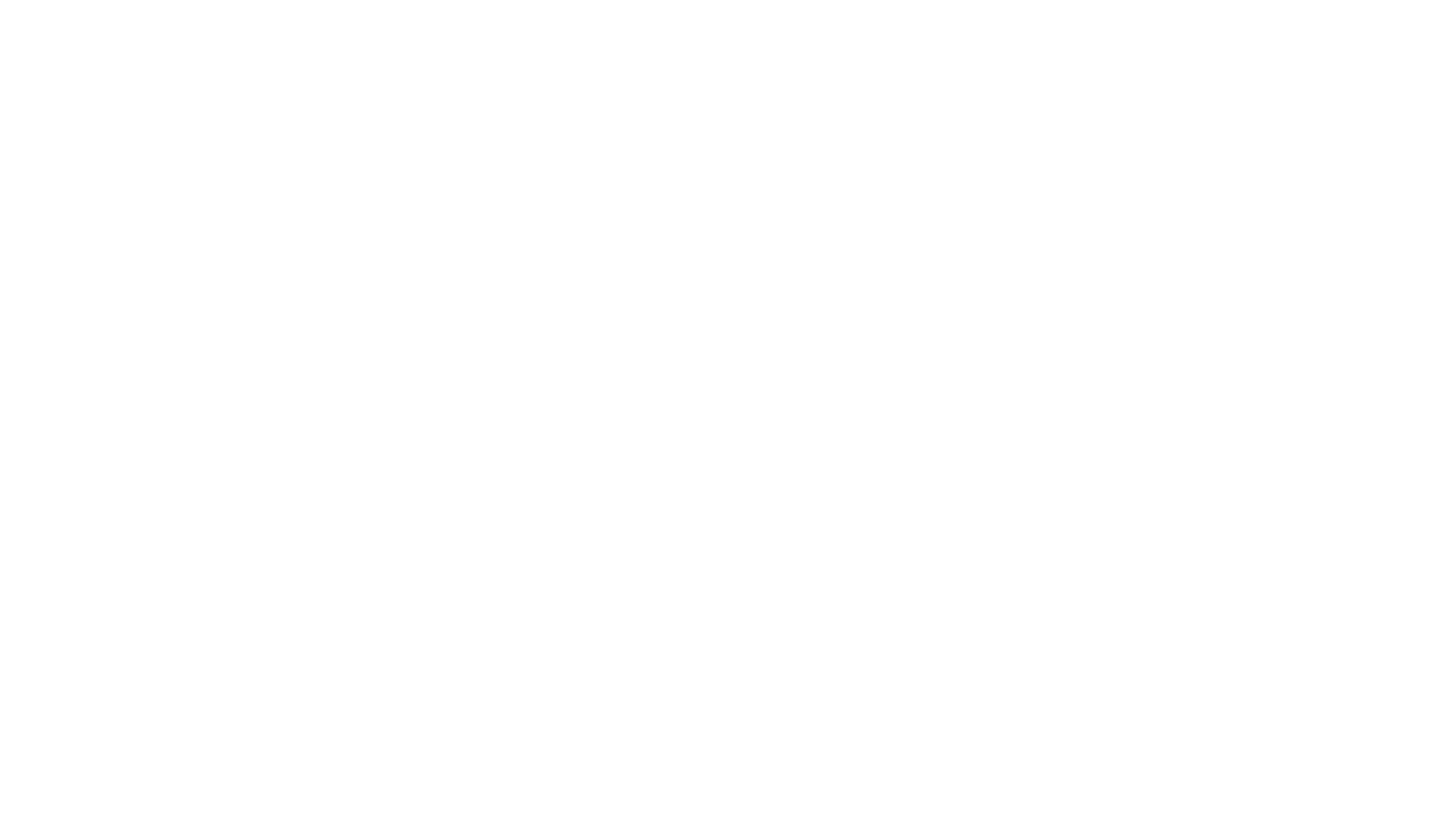 Axela Management